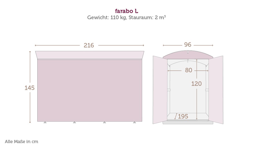 Technische Zeichnung farabo L mit Maßen