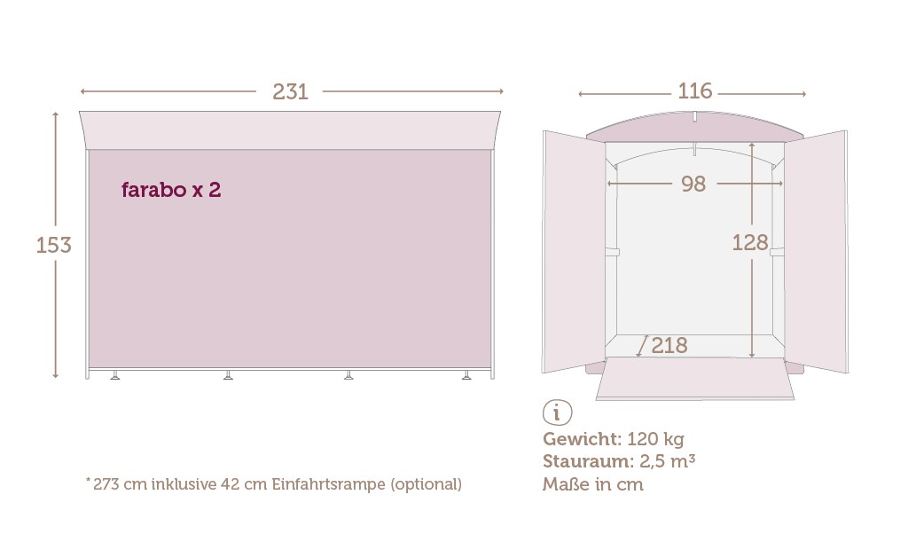 Maßzeichnung farabo x2 mit Abmessungen