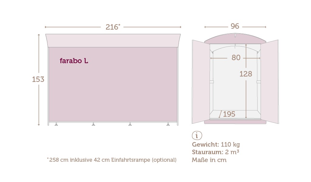 Maße der Fahrradbox farabo L mit Daten