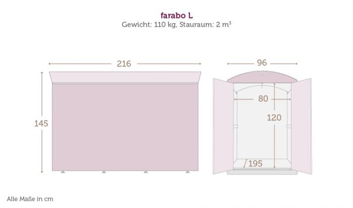 Maße der Fahrradbox farabo L mit Daten