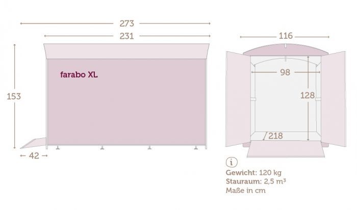 Maße der Fahrradbox farabo XL mit Daten