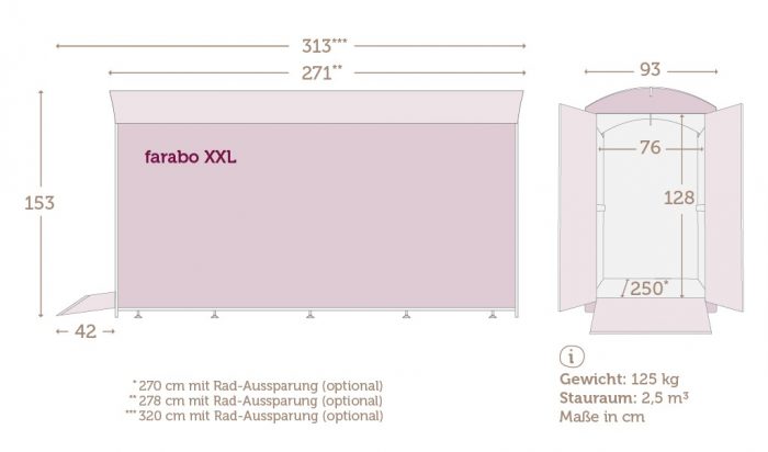 Maße der Fahrradbox farabo XXL mit Daten