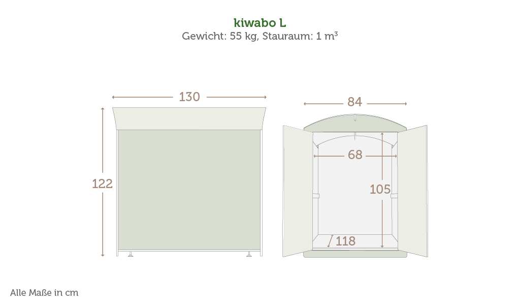 Maße der Kinderwagenbox kiwabo L mit Daten