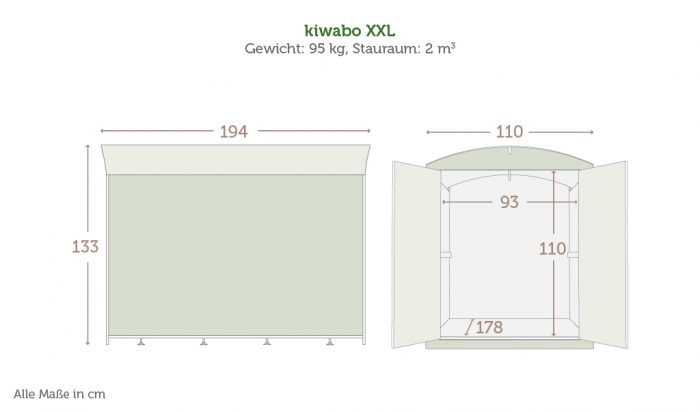 Maße der Kinderwagenbox kiwabo XXL mit Daten