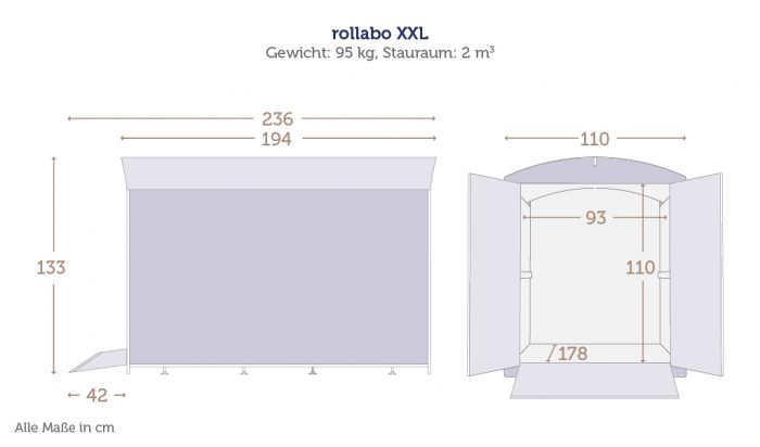 Maße der Rollatorbox rollabo XXL